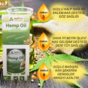 Hemp Oil® - Görsel 4