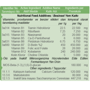 Vitamin B Complex®Powder Dog & Cat - Görsel 3